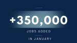 图表：1月新增350,00个工作岗位 