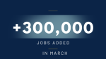 300,000 jobs added in March.