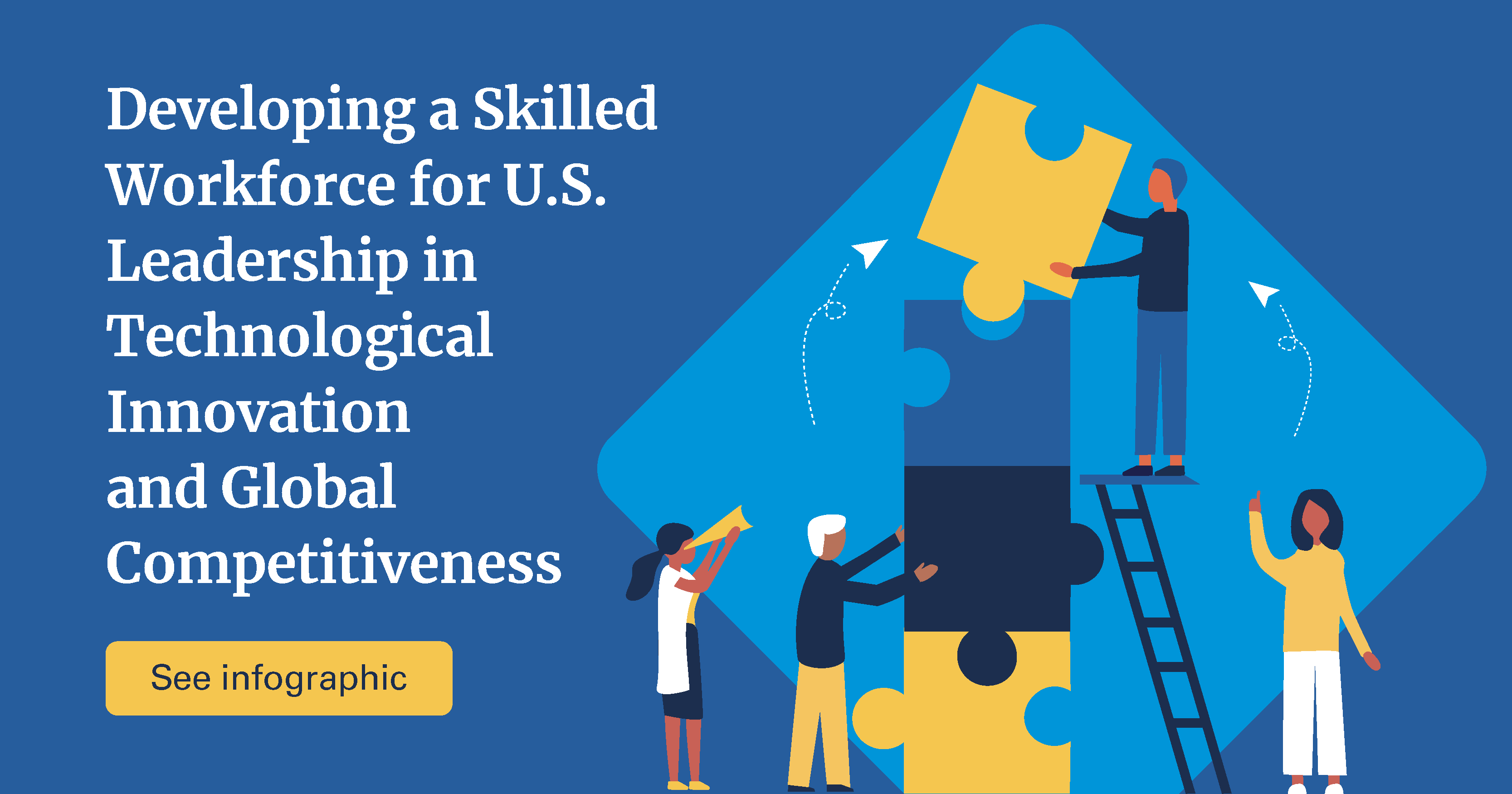 Developing a Skilled Workforce for U.S. Leadership in Technological