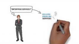 Enterprise Services Overview