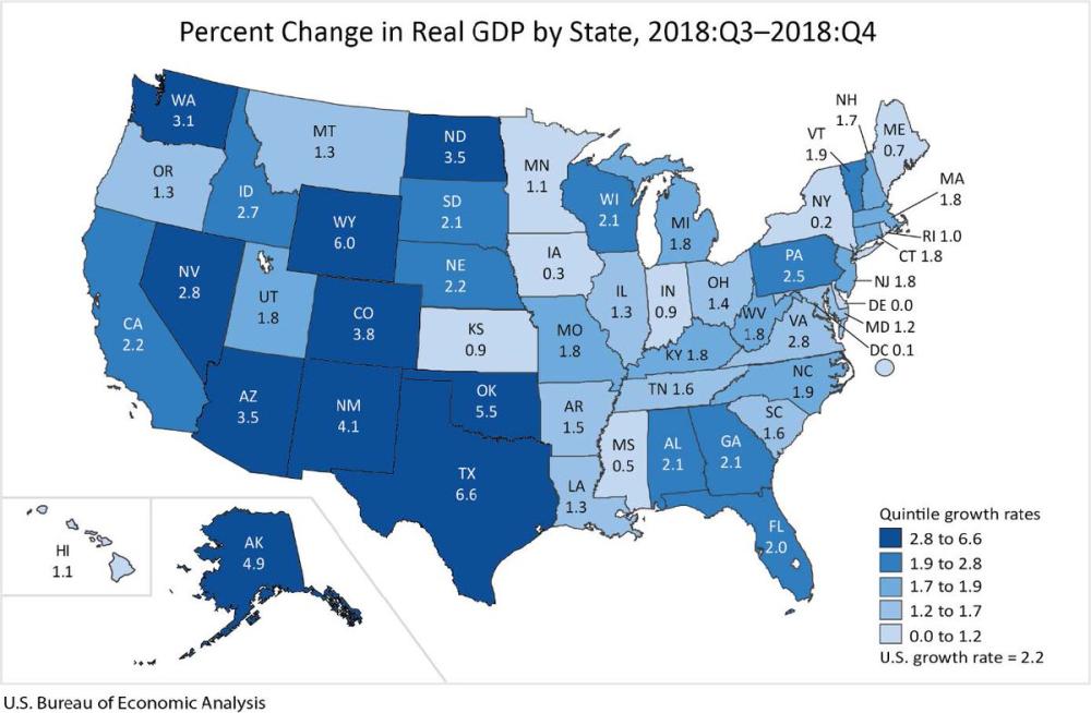 Graphic on Real GDP by State, 2018. 