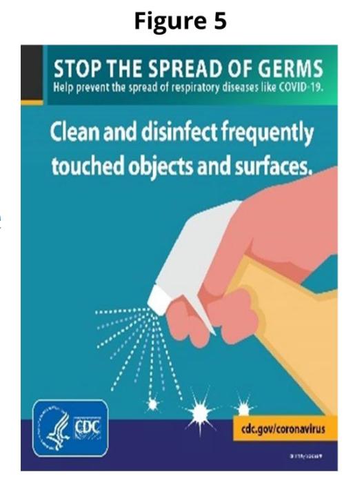 Figure 5 Stop the spread of germs