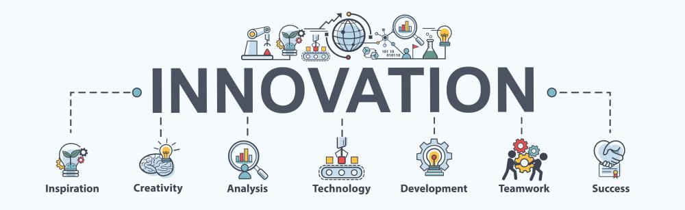 Innovation Banner