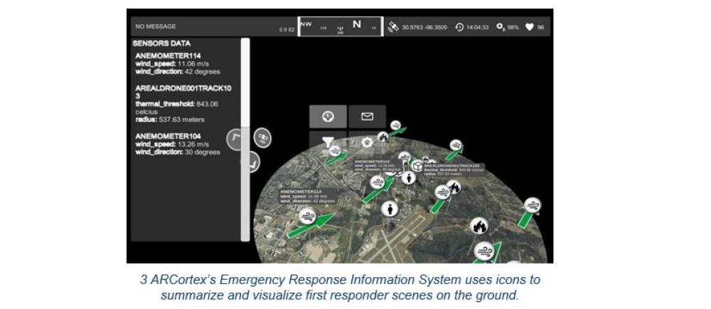 ARCortex’s Emergency Response Information System uses icons to summarize and visualize first responder scenes on the ground