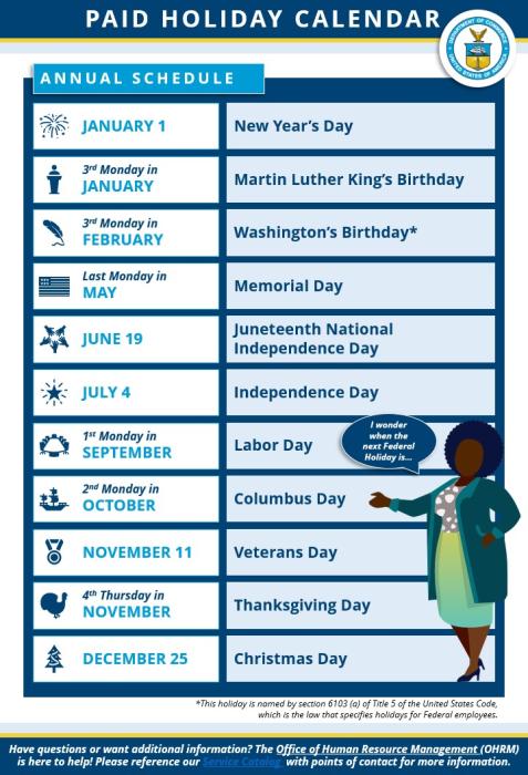 List of annual paid holidays