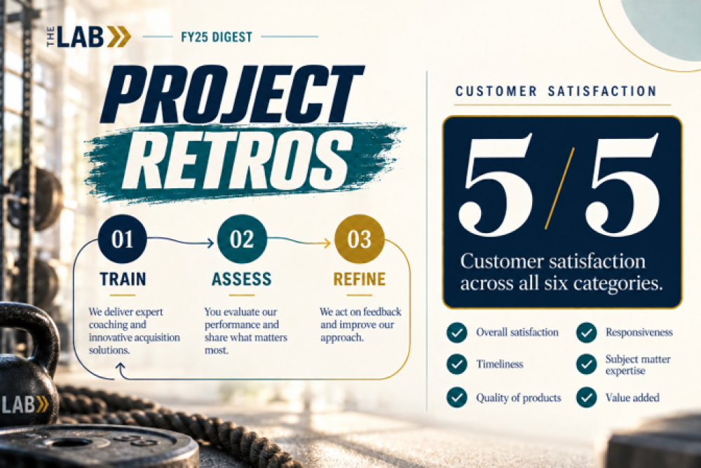 project retros to train, assess, and refine, and more