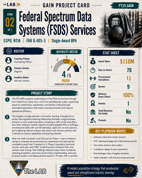 Infographic of GAIN card #2 which represents the text narrative below it in The LAB's FY25 Yearly Digest. 