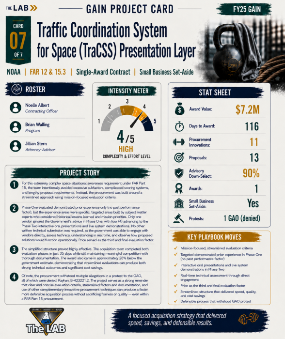 Infographic of GAIN card #7 which represents the text narrative below it in The LAB's FY25 Yearly Digest. 