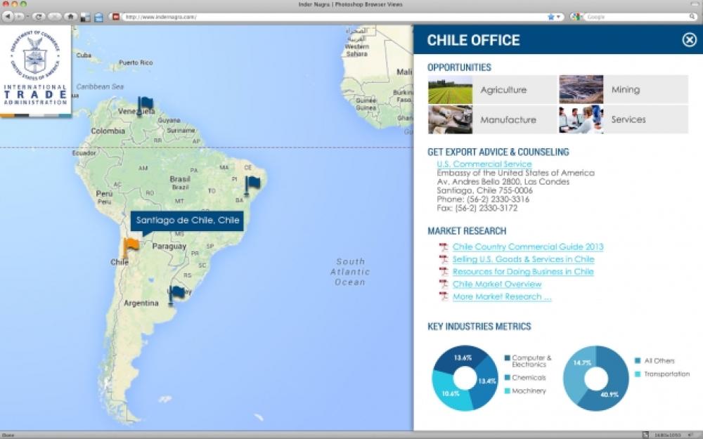 Screenshot of ITA's Developer Portal Website