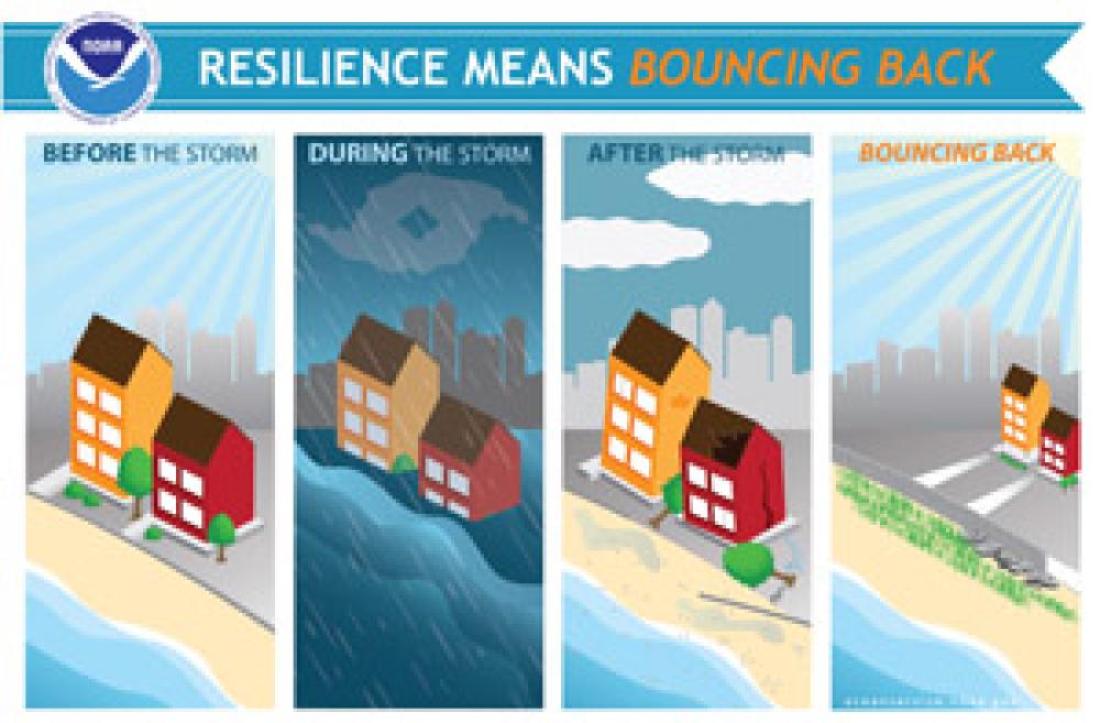 NOAA announces $9 million in grants to improve coastal community resilience