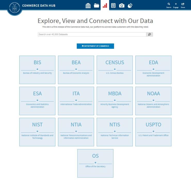 Data.Commerce.gov Screenshot