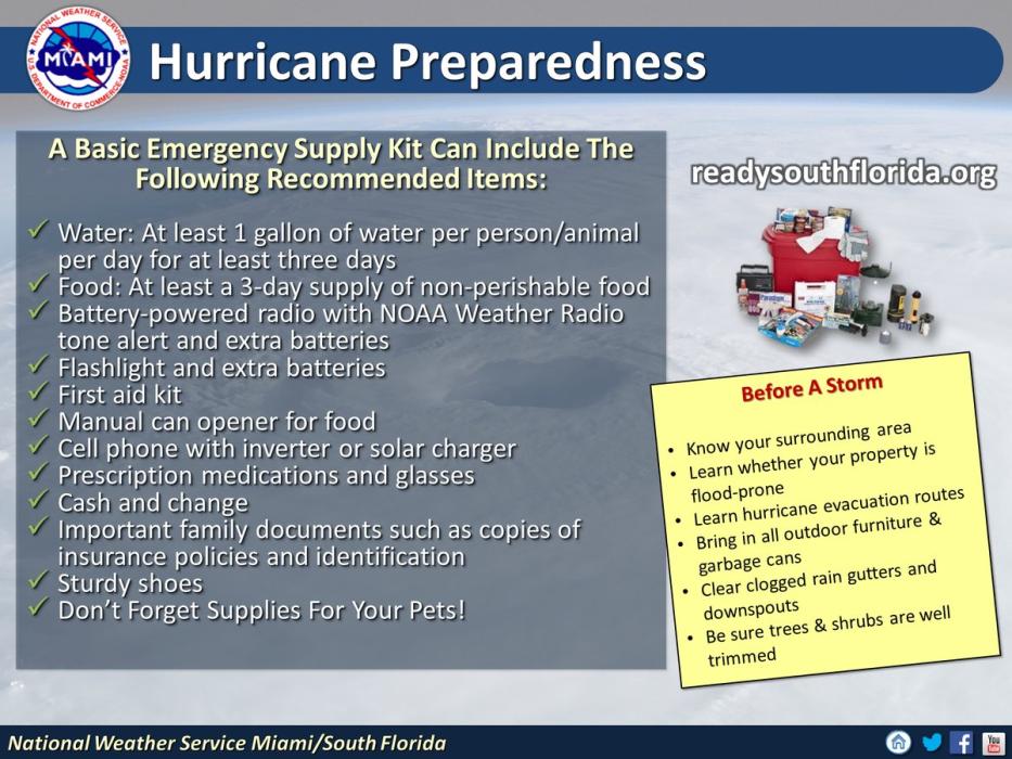 Graphic on Hurricane Preparedness (National Weather Service)