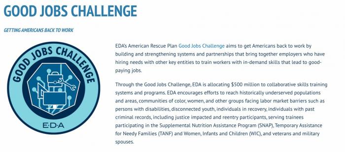 Economic Development Administration (EDA) graphic on the Good Jobs Challenge