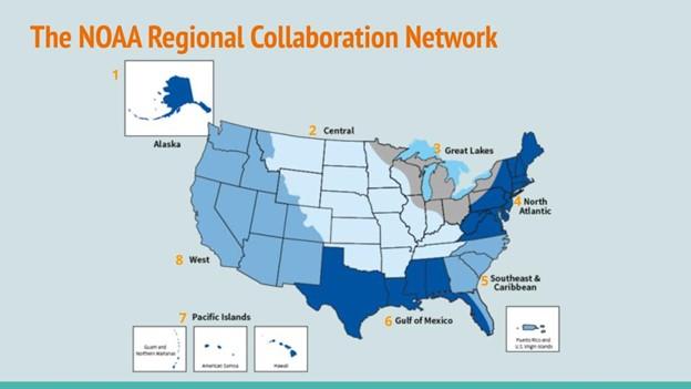 Graphic of the NOAA Regional Collaboration Network