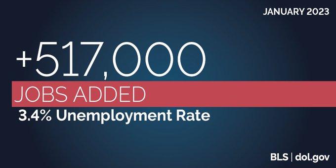 Department of Labor Graphic: 517,000 Jobs Added: 3.4% Unemployment Rate