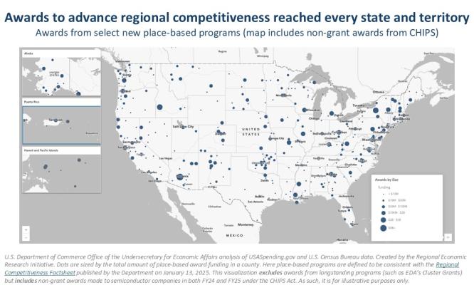 Awards to advance regional competitiveness reached every state and territory Awards from select new place-based programs (map includes non-grant awards from CHIPS)