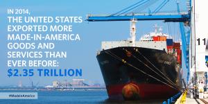 Total exports in 2014 were 2.35 trillion.