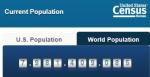 Graphic of World Population Estimate on July 1, 2023.