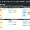 protest decision dashboard